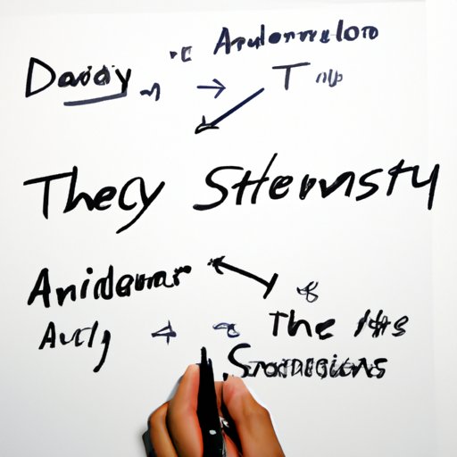 Analysis of Characters in the Movie