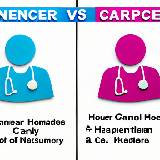 Comparison of Home Care Providers