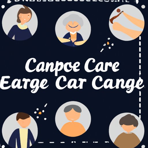 Explore Different Home Care Services