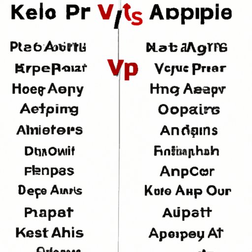 Comparison of Different A Cappella Groups