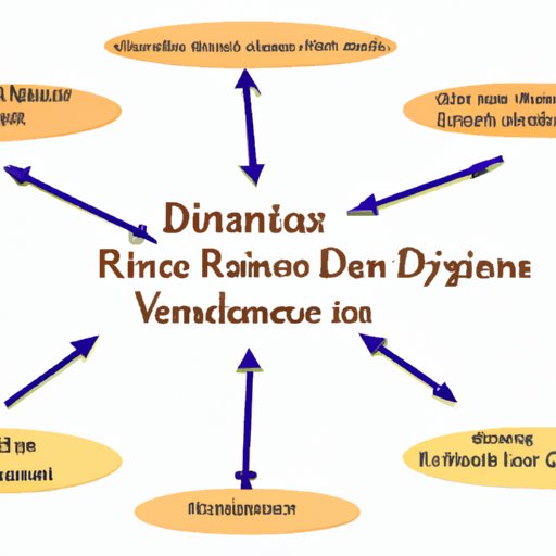 Analysis of the Challenges of Hosting a Virtual Dance Reunion