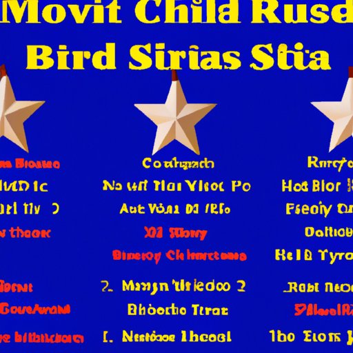 A Guide to Finding the Perfect Christmas Star Movie for You