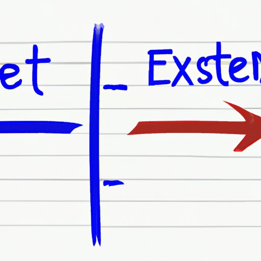 Comparison to Other Alternatives in the Market