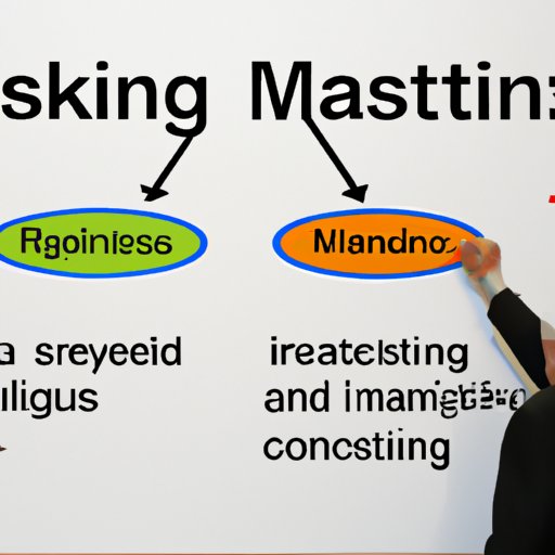 Strategies for Mitigating the Risk