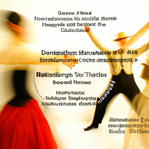 Analyzing the Relationship between Dance and Music Through Time