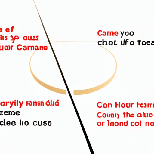 A Comparison of Home Care Dreams Come True Versus Other Options