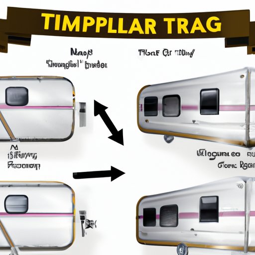 Tips for Choosing the Right Frame Travel Trailer