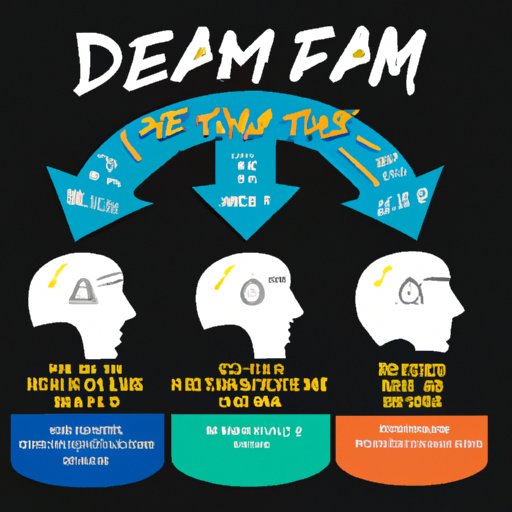 A Visual Guide to the Stages and Events of the Head Full of Dreams Tour