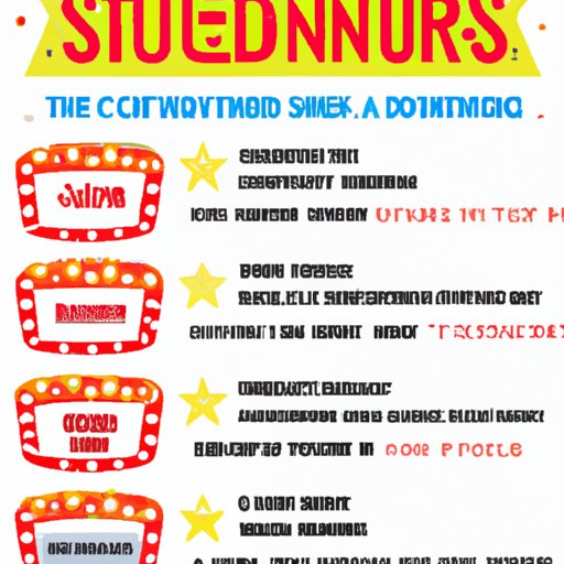 All You Need to Know About Holiday Movie Showtimes in Your Area