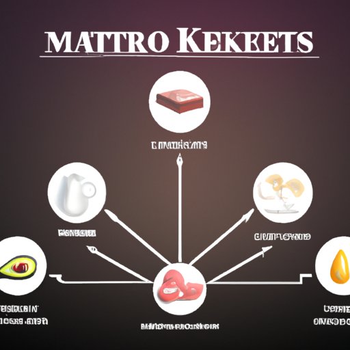 An Overview of Macronutrients and Their Role in a Ketogenic Diet