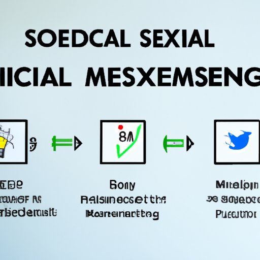 How to Maximize Efficiency on a Leading Social Media Site for Business Users