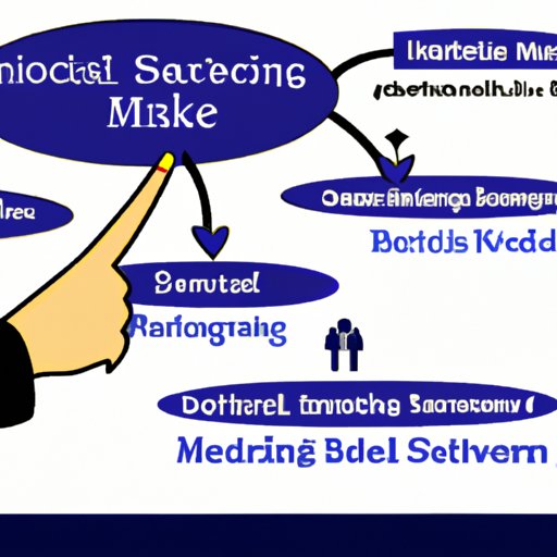 Exploring the Benefits of Using a Leading Social Media Site for Business Users