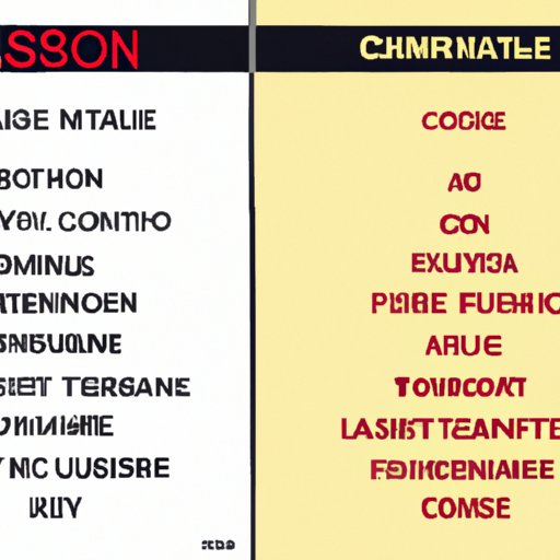 Compare and Contrast Fashion Terminology Across Different Cultures