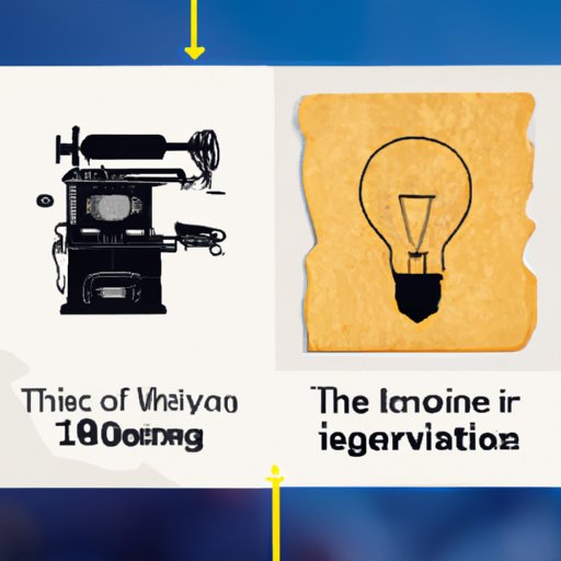 How the Innovation Has Changed Over Time