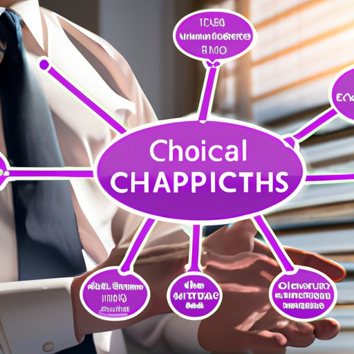 Exploring Innovative Strategies to Optimize the Supply Chain