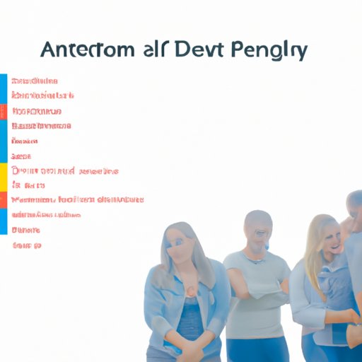 Analysis of How the Group Interacted with Different Audiences in Both Cities