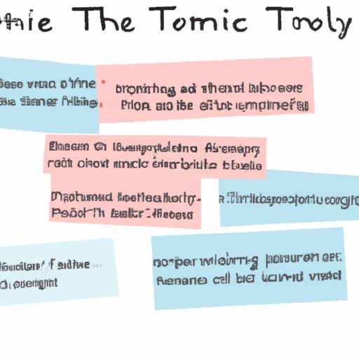 Examining How a Theme is Used to Create Meaning in Literature