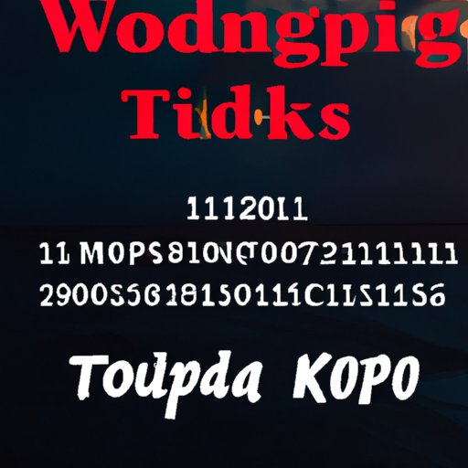 Tutorial on How to Use Thousand Words Photography