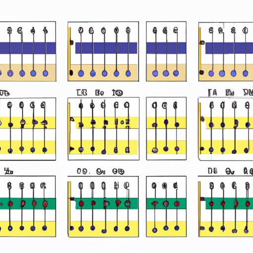 An Analysis of the Musical Numbers in the A.D. Players Sound of Music