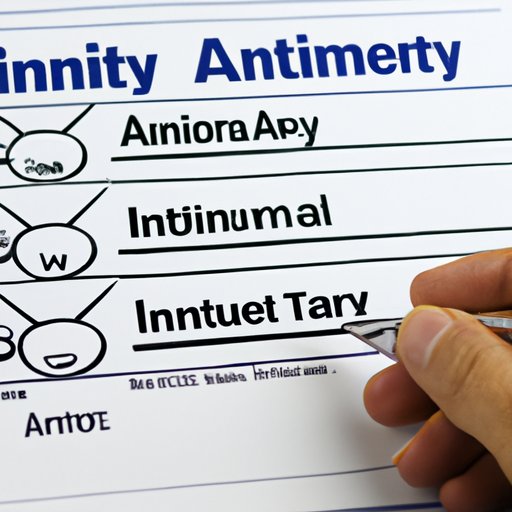 Comparing Annuities to Other Investment Options