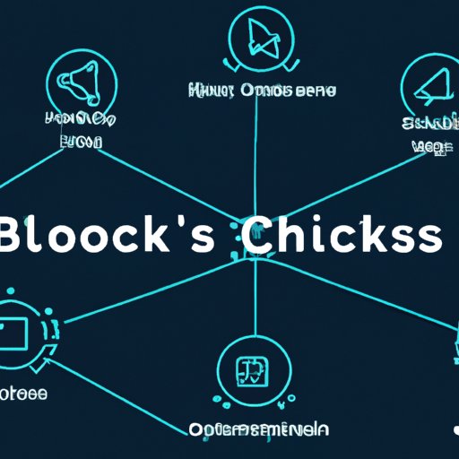Exploring the Decentralized Nature of Blockchains