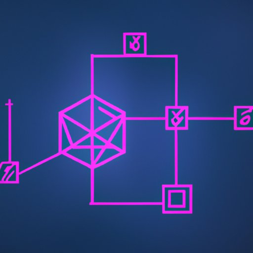 Understanding the Basics of Decentralized Blockchains
