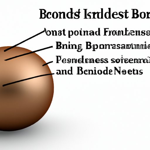 Exploring the Benefits and Risks of Investing in Bond Funds