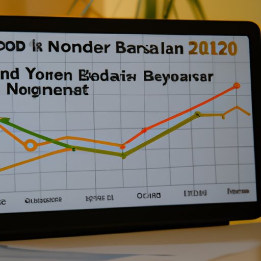 Analyzing the Performance of Bond Funds in 2020