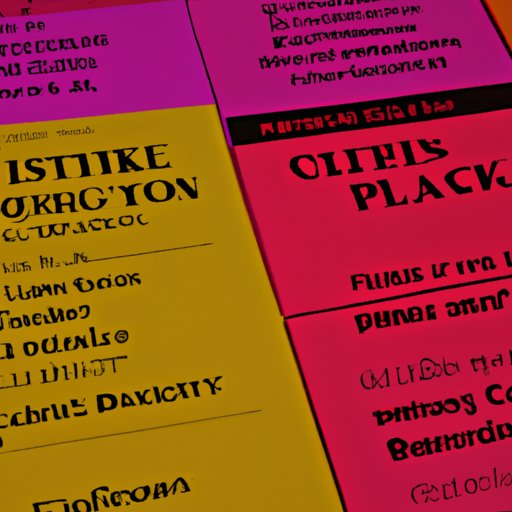 Evaluating the Benefits and Risks of CD Investment in 2022