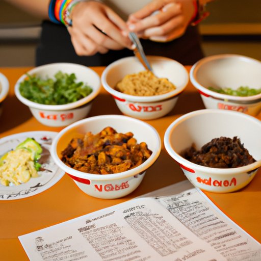 Analyzing the Ingredients in Chipotle Bowls