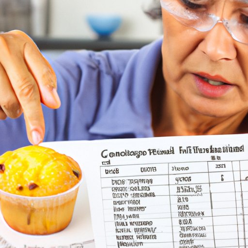 Examining the Nutritional Value of Corn Muffins