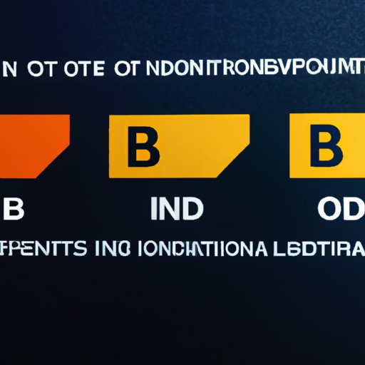 Comparing Corporate Bonds to Other Investment Options