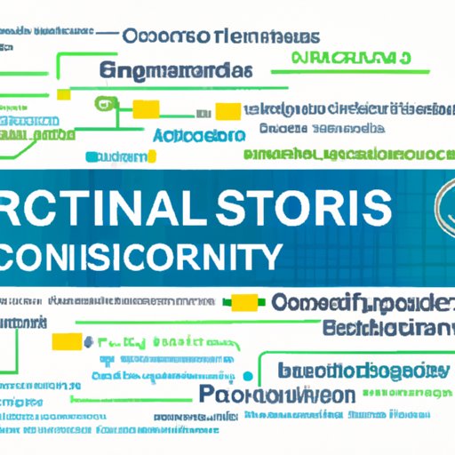 Analyzing the Regulatory Environment Surrounding Cryptocurrency Securities