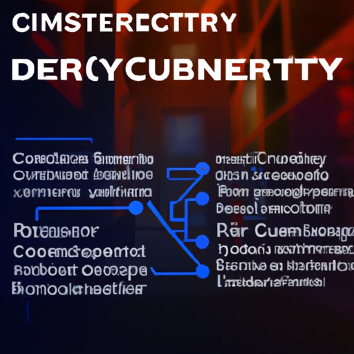 Challenges Facing the Cybersecurity Industry