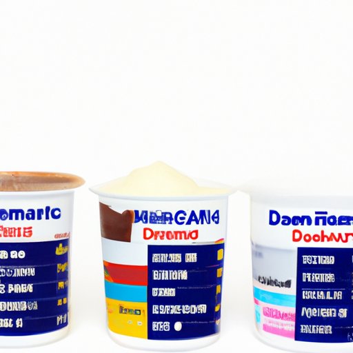 Nutritional Comparison of Dannon Danimals vs. Other Yogurt Products