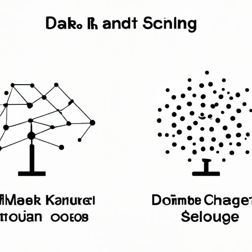 A Comparison of Data Science and Machine Learning