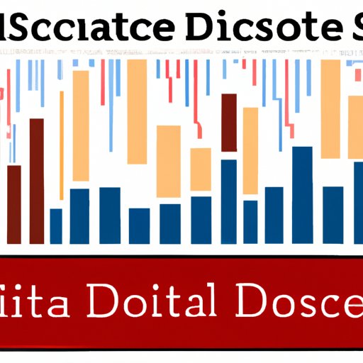 Analyzing the Job Market for Data Science Professionals