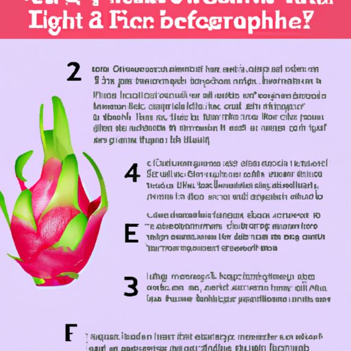 Benefits of Eating Dragon Fruit: A Comprehensive Guide