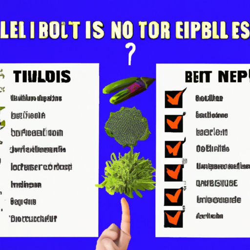 How to Choose Healthy Edibles