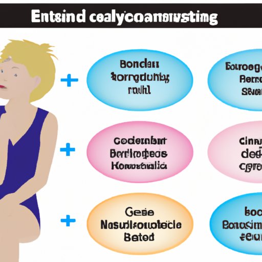 Common Symptoms of Electrolyte Imbalance
