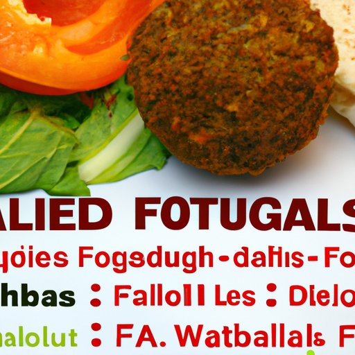 Examining the Health Risks Involved in Eating Falafel