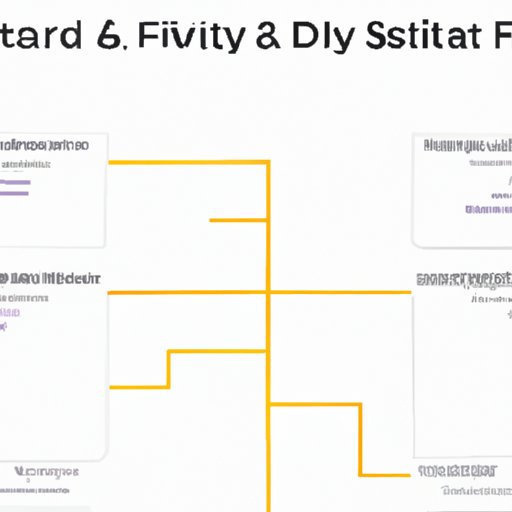 Comparing Fidelity to Other Investment Platforms