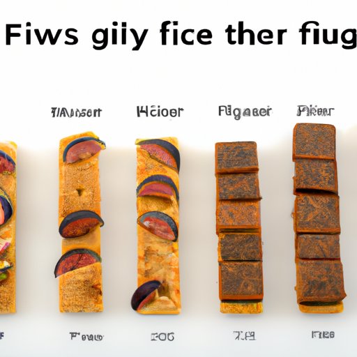 Analyzing Popularity of Fig Newtons Among Different Age Groups