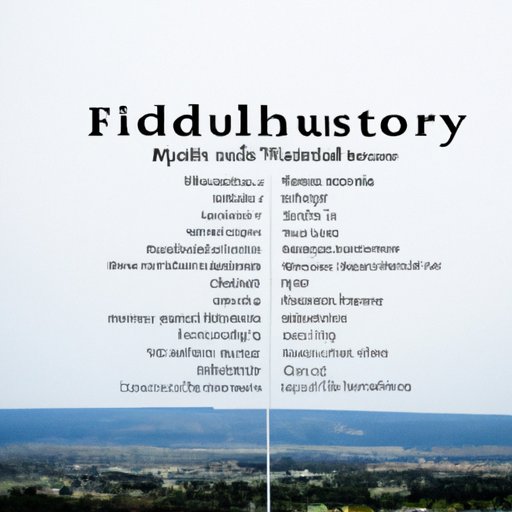 Overview of the Role of Financial Advisors as Fiduciaries