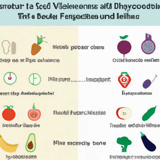 Comparison of Nutritional Benefits Between Fruits and Vegetables
