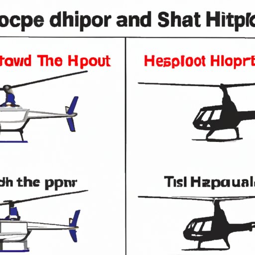 Comparing Helicopter Tour Safety Standards to Other Forms of Air Travel