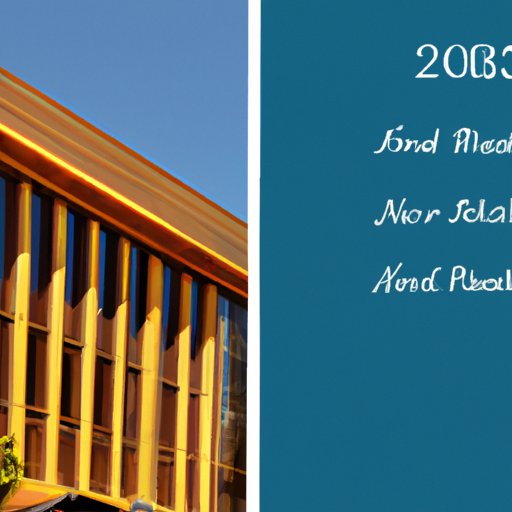 Evaluating the Pros and Cons of Investing in I Bonds in 2022