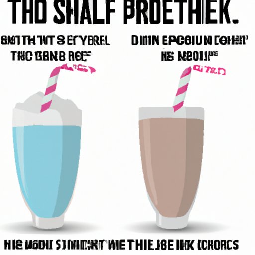 The Pros and Cons of Drinking Milkshakes