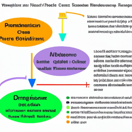 How Mining Practices Impact Mineral Renewability