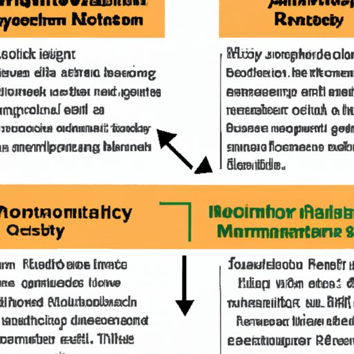 Exploring the Renewability of Minerals: An Overview